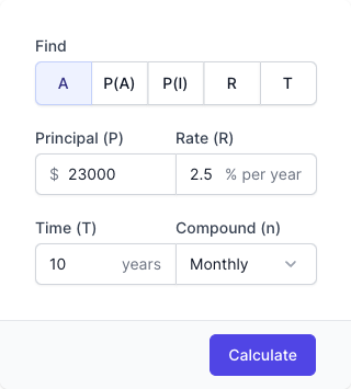 Compound Interest Calculator Input Form