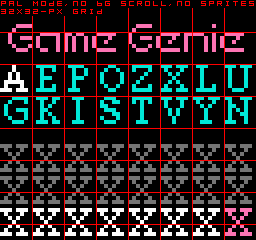 attribute byte boundaries