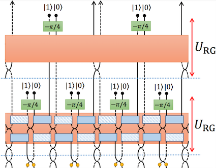 MERA for 1D free-fermion nearest-neighbor hopping Hamiltonian