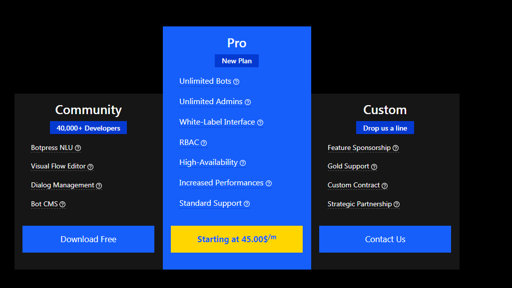 Planos da framework botpress