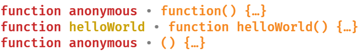 Function