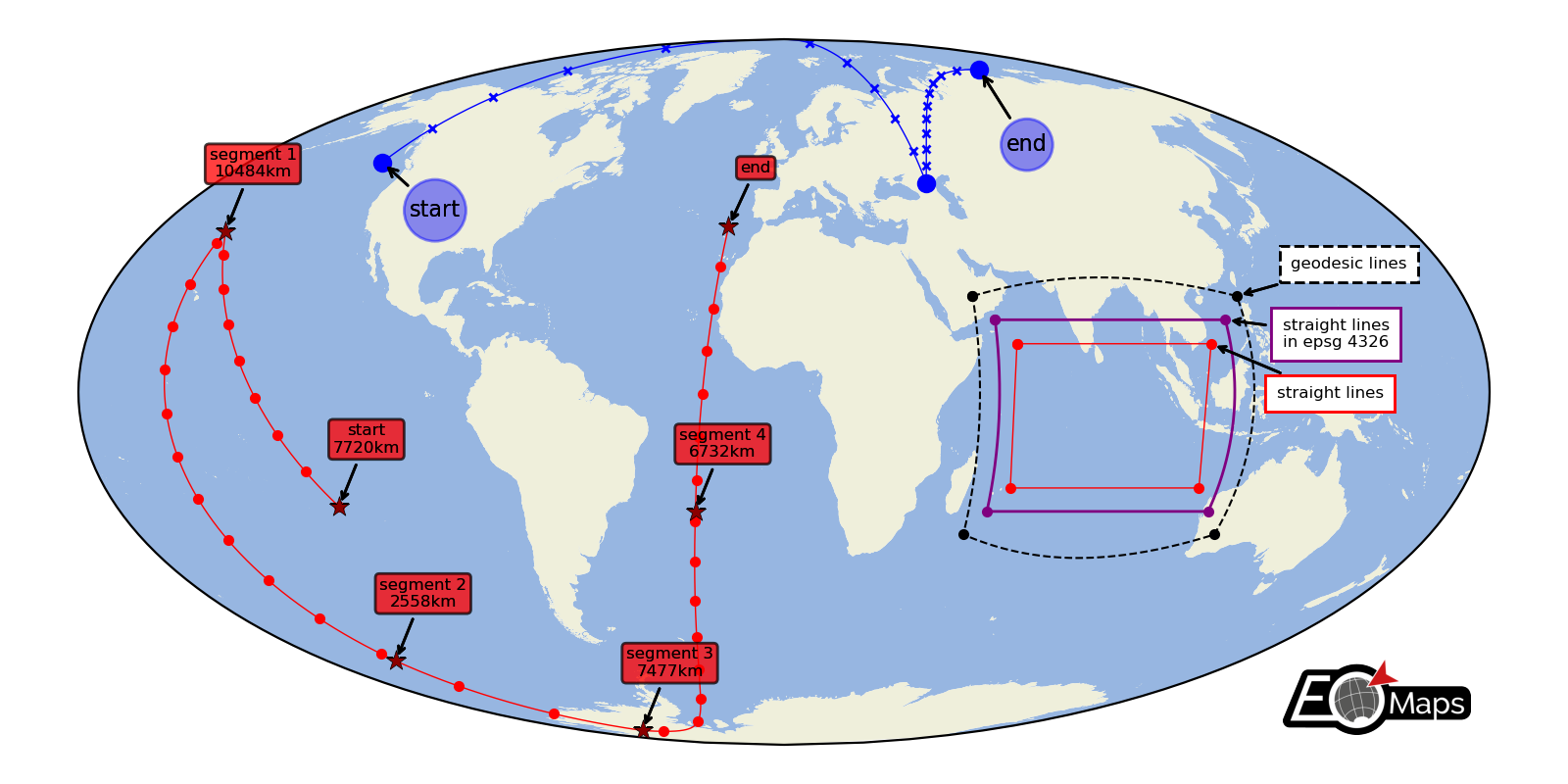 EOmaps Lines Example