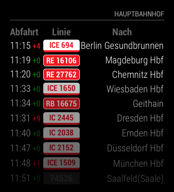 Example: Hauptbahnhof, Leipzig, only regional and national trains