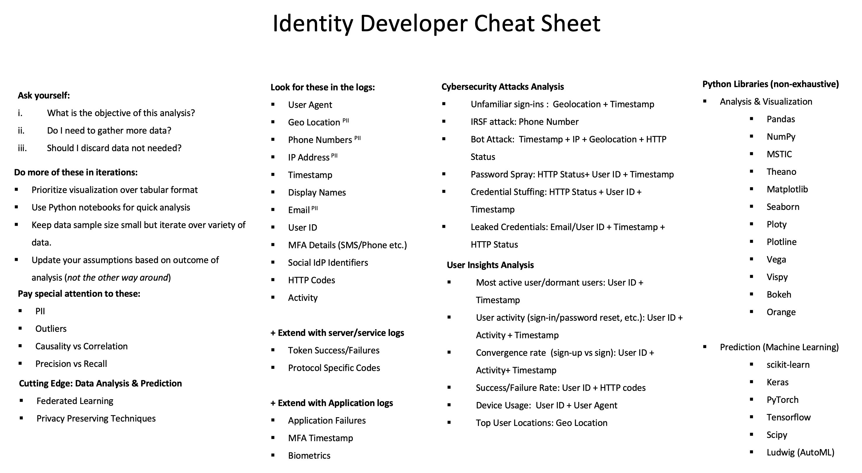 Identity Developer's Cheat Sheet