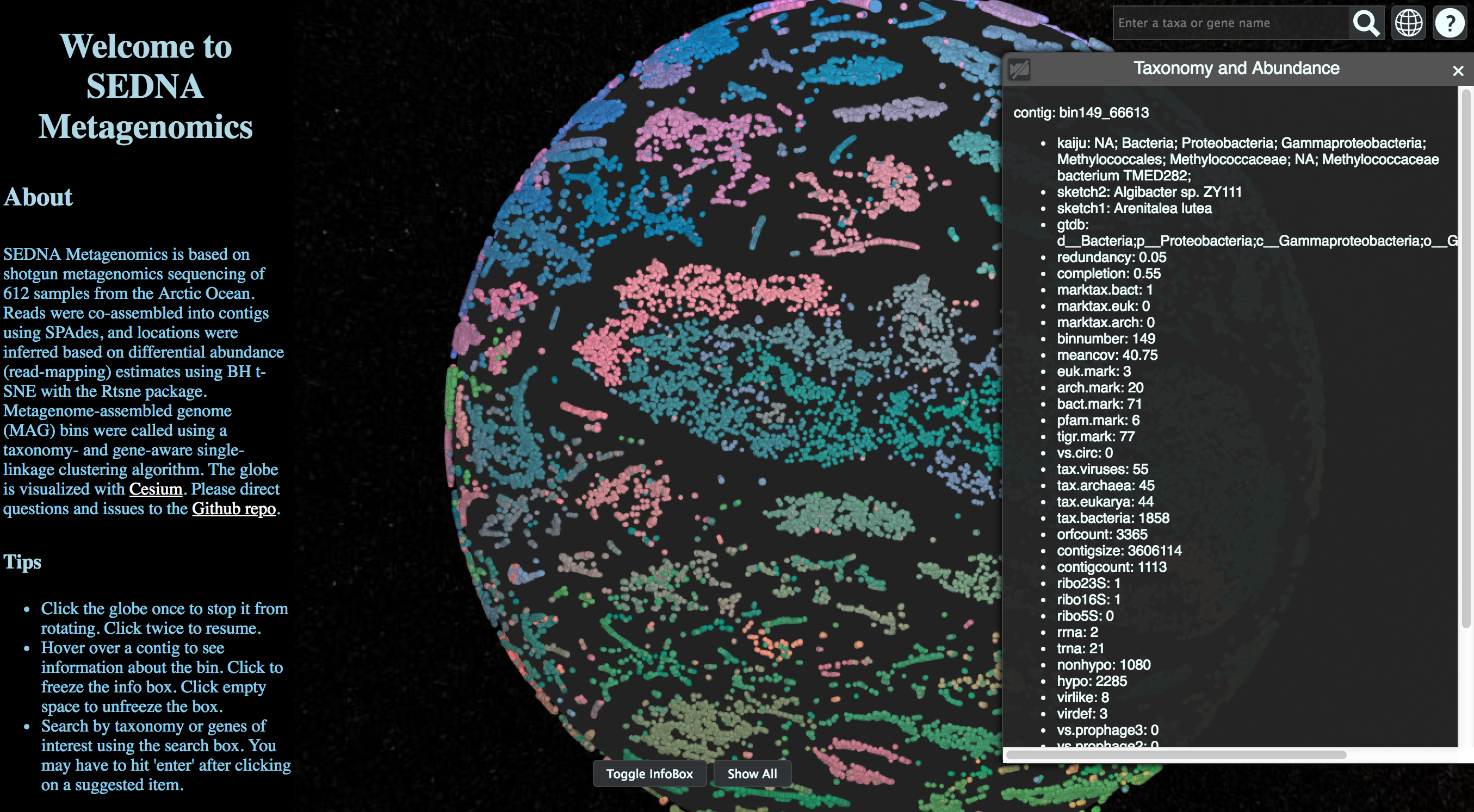 SEDNA Metagenomes