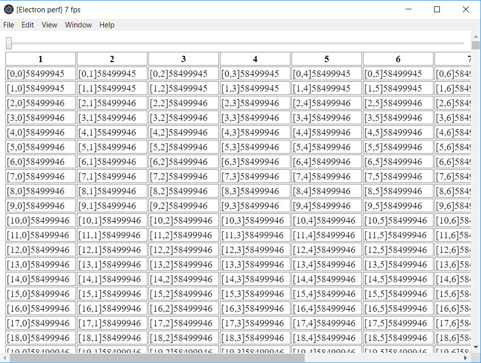 electron-perf.png