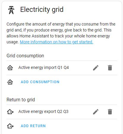 Energy import export