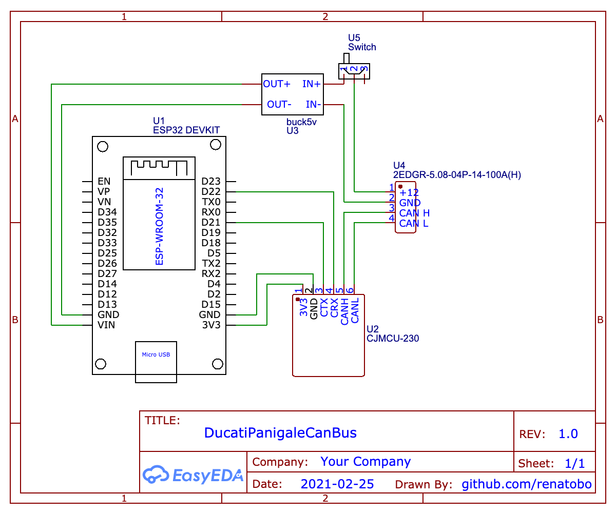 schematics