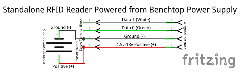 Benchtop-PSU-Standalone