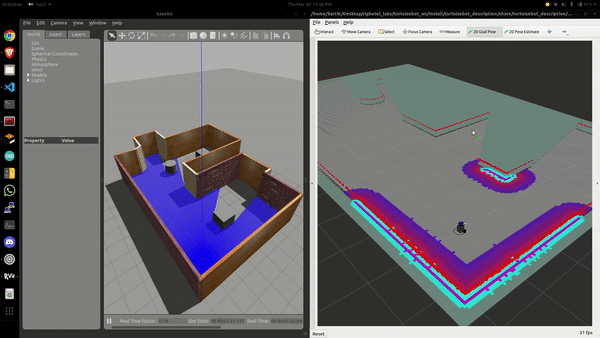 Gazebo n Rviz Giving a Goal