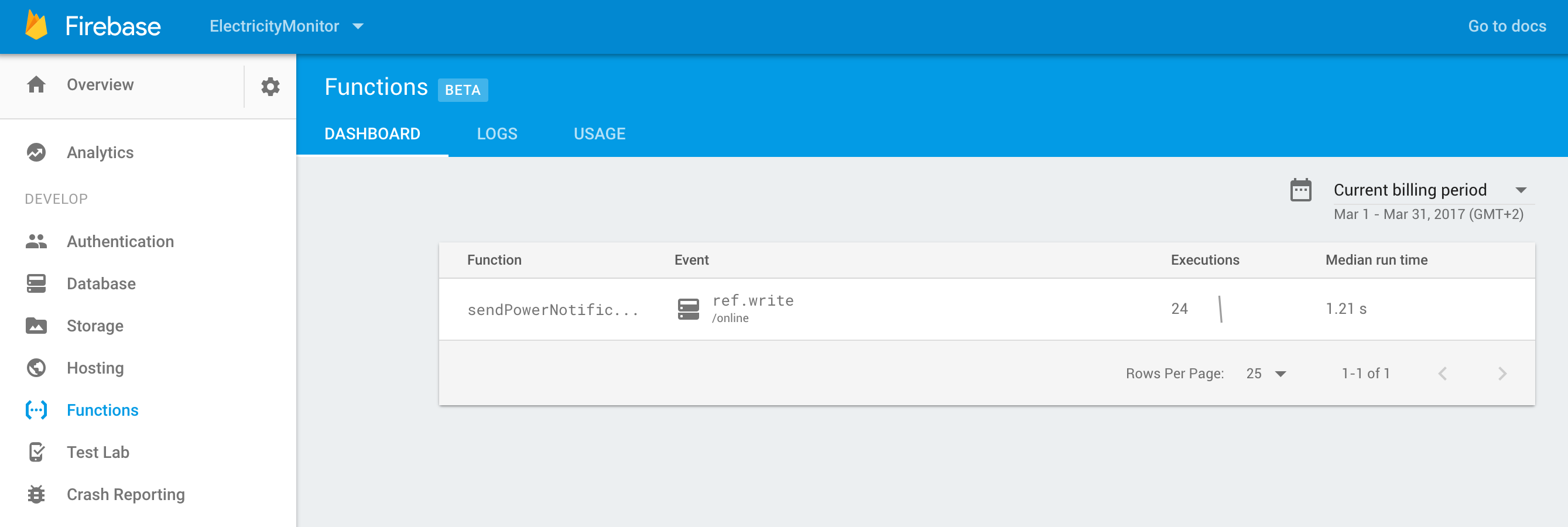 firebase console