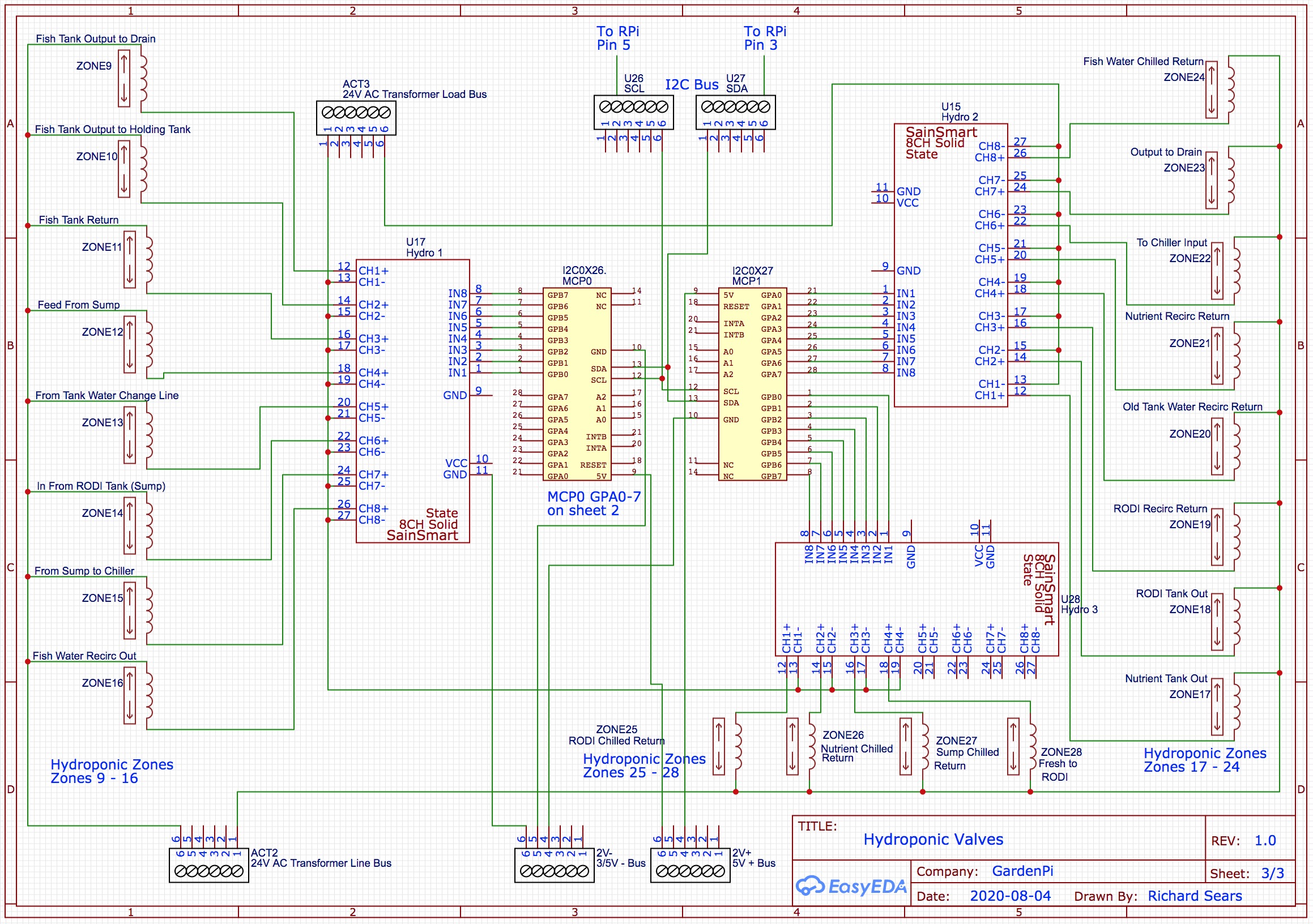 GardenPi Schematics Page 3