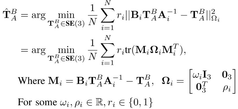 Hand-Eye Calibration Problem