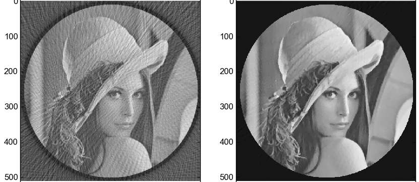 Example of tomographic reconstruction