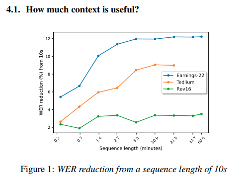 figure 1.0 from paper