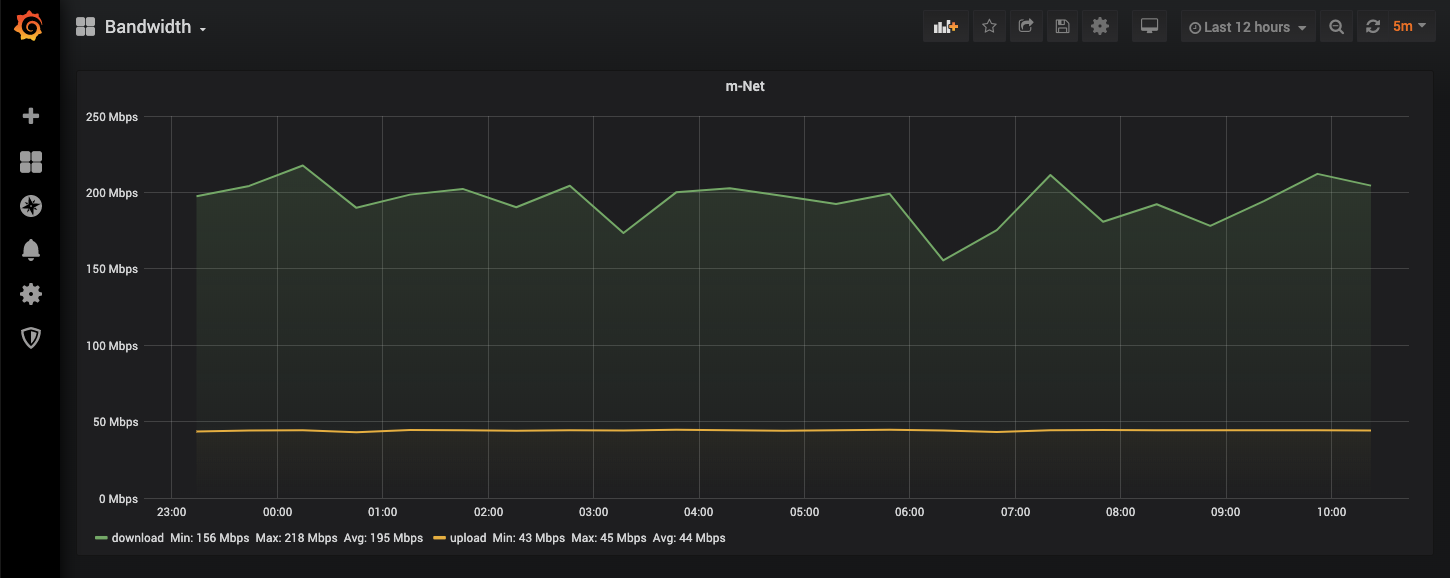 grafana.png