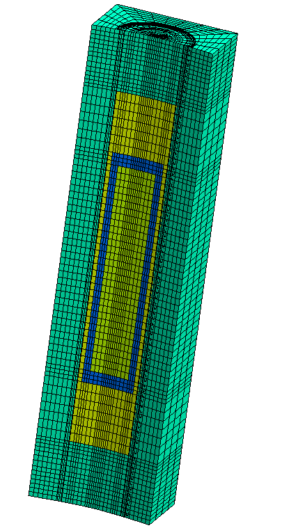 Multilayerd Cylinder