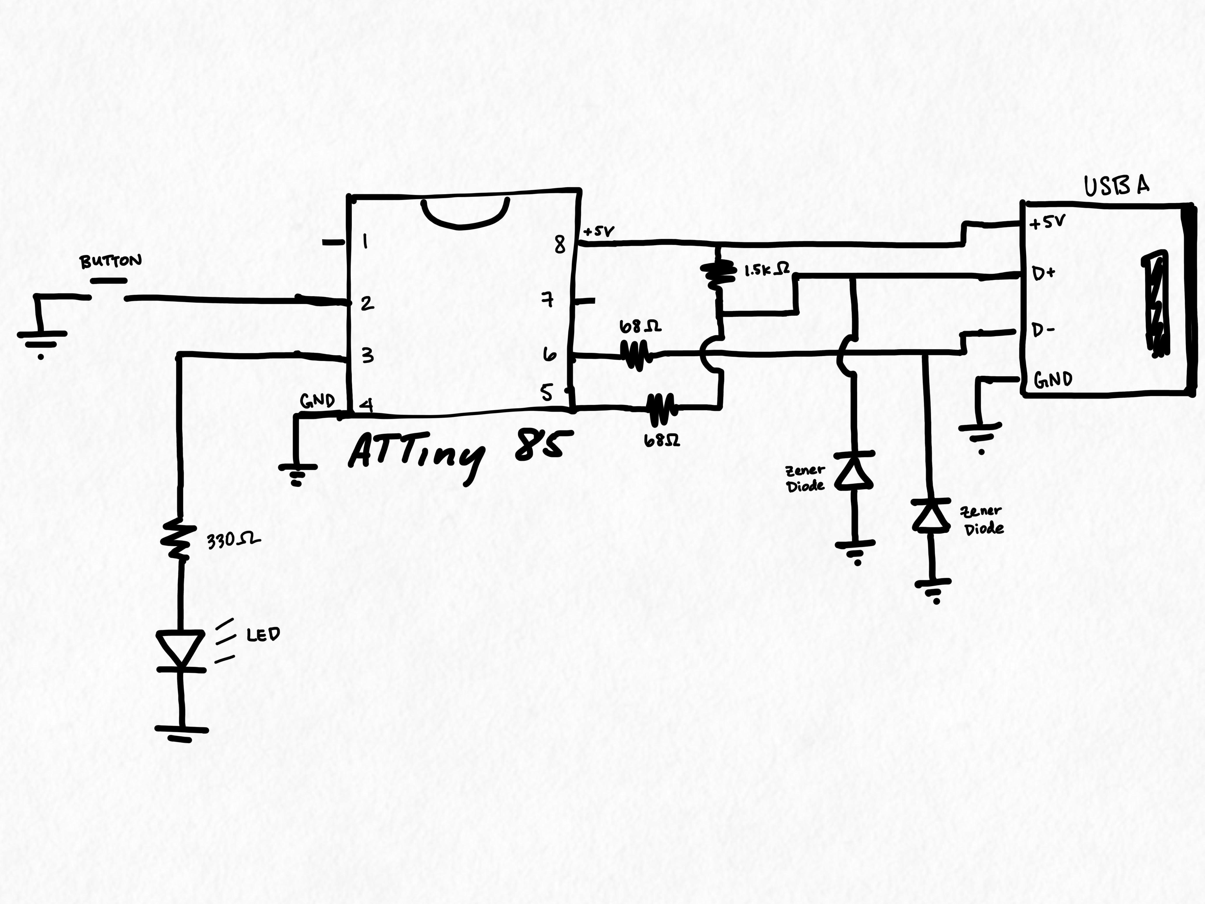 schematic