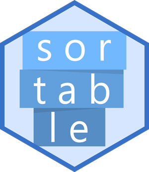 Logo for sortable