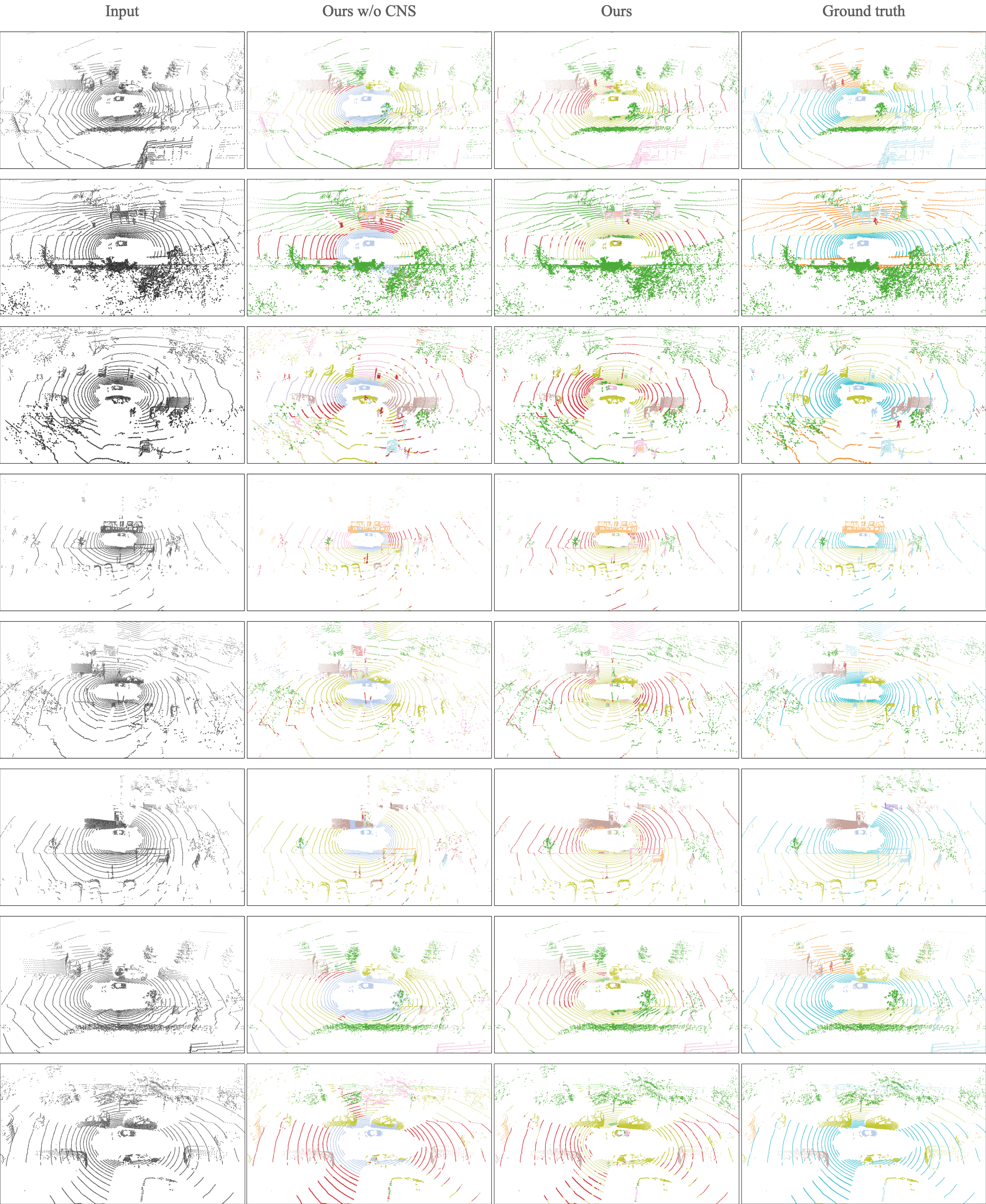 Overview of the method