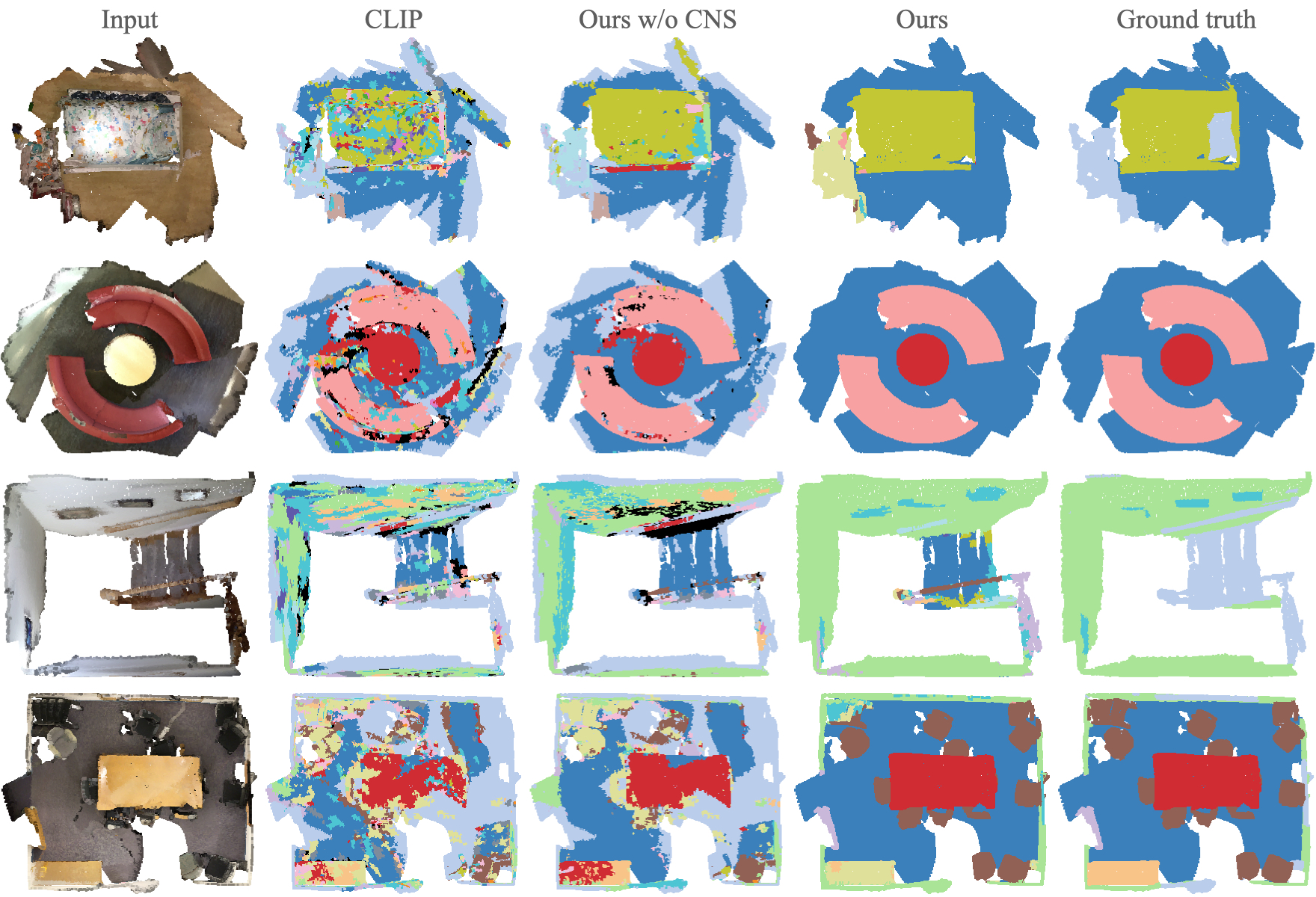 Overview of the method