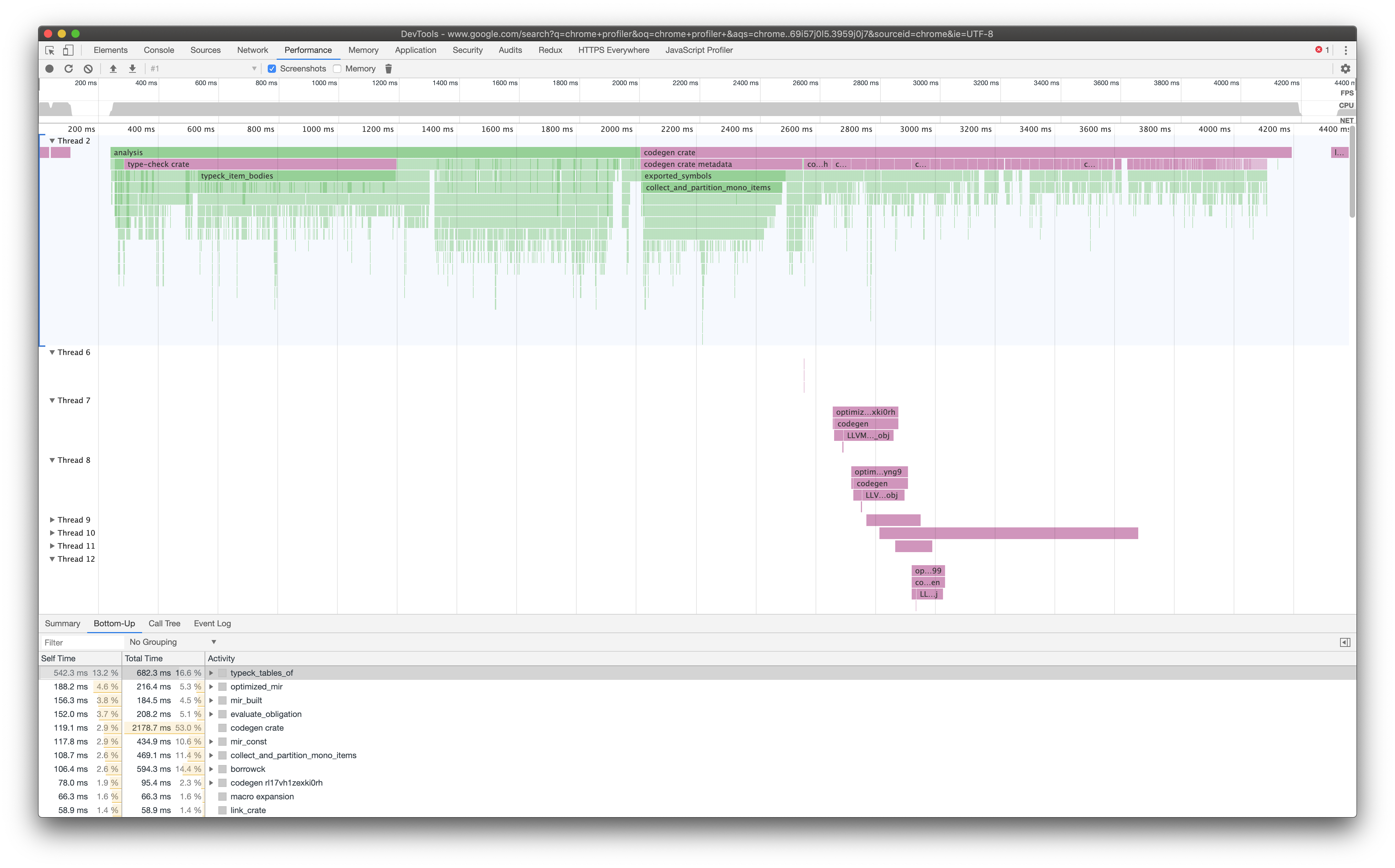 Sample image of Chrome Profiler displaying measureme data