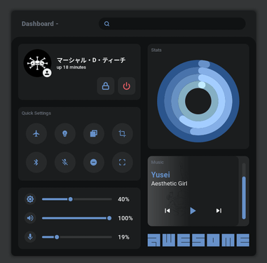 dashboard preview