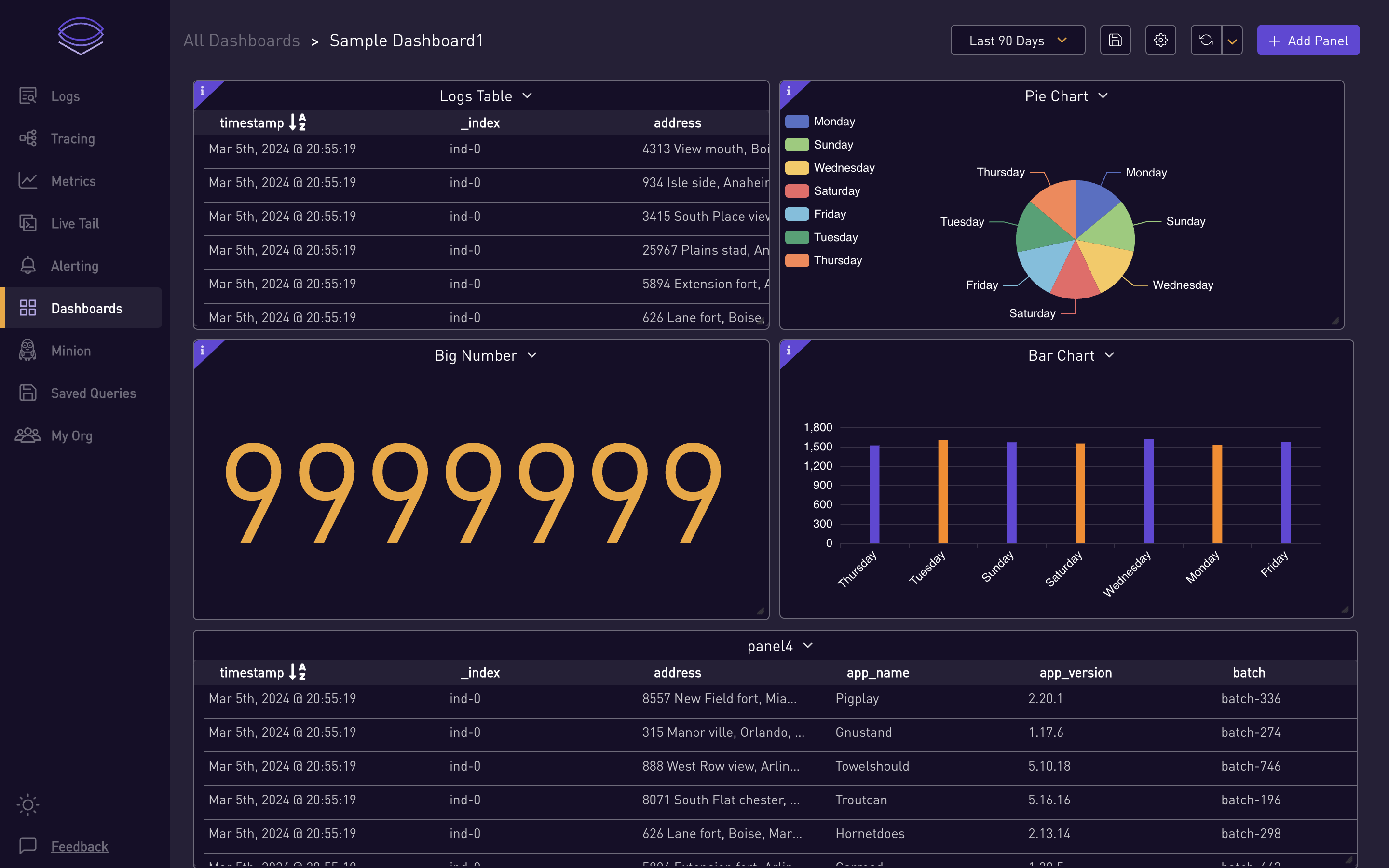 Creating Dashboards