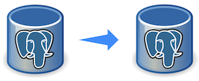 PostgreSQL To PostgreSQL