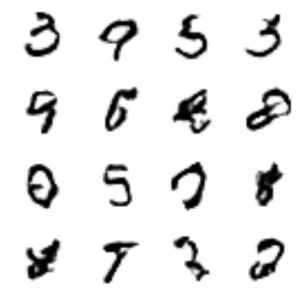 GAN generated digits