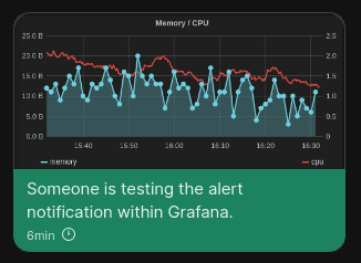 grafana