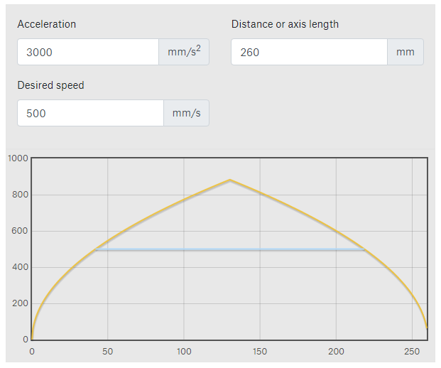 TEST_SPEED_Calc.png