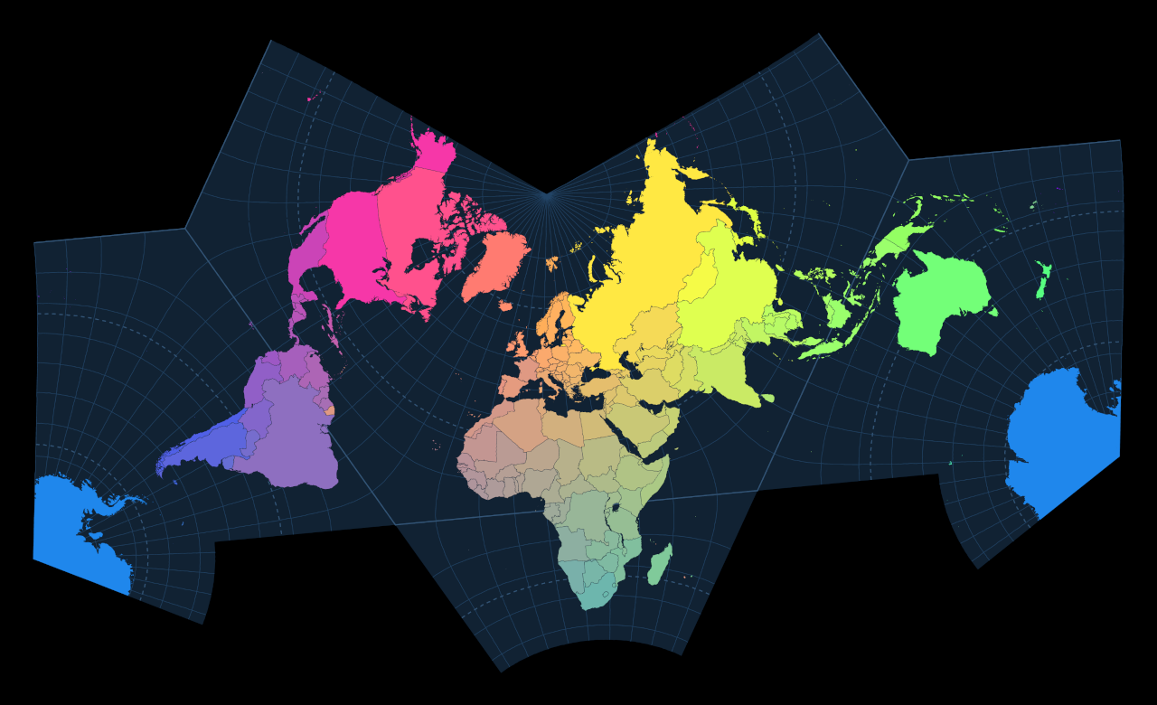 Cahill–Concialdi vector map preview