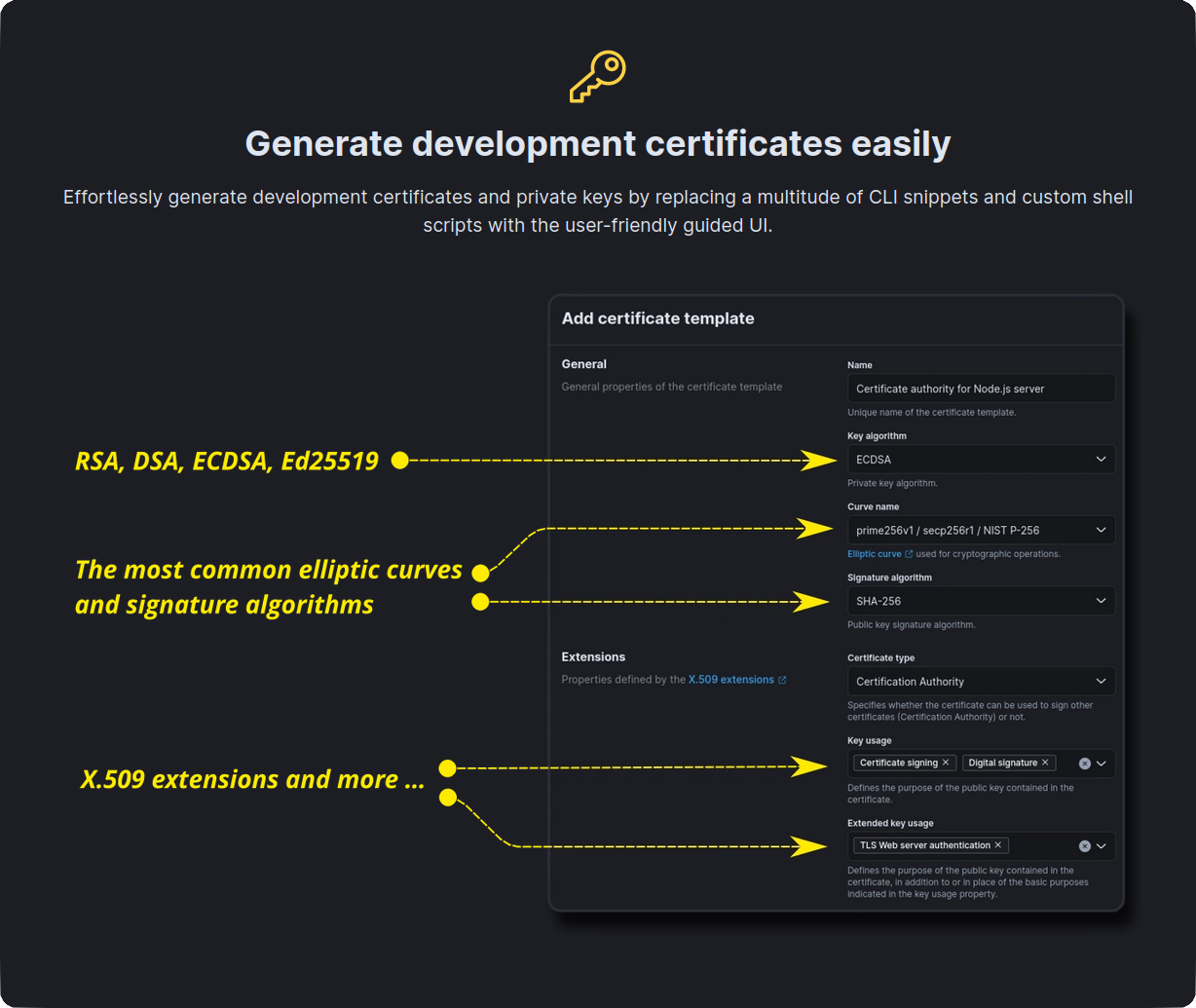 Secutils.dev Digital Certificates