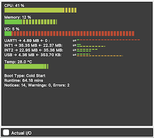 Sysmon widget