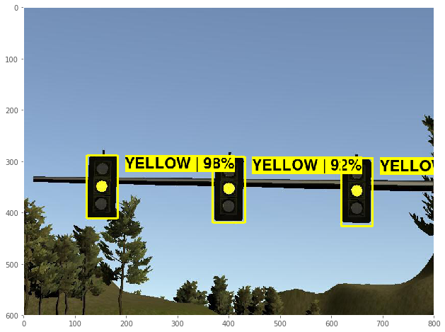 simulator inference 2