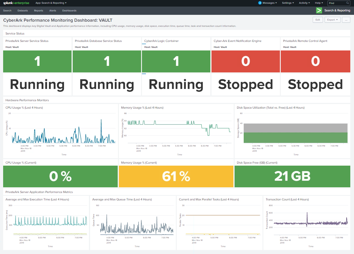 Vault Dashboard