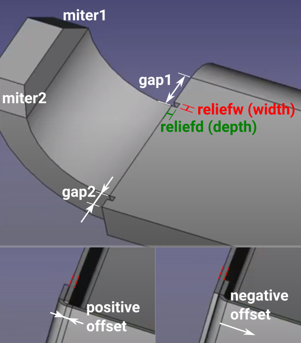 Sheetmetal WB Terminology