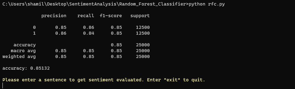 Random Forest Classifier