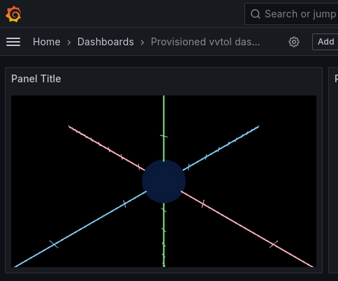 Threejs Render as panel plugin