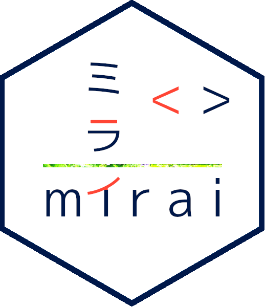 mirai logo