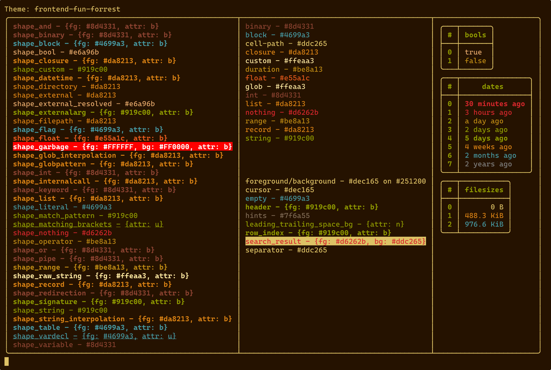 frontend-fun-forrest