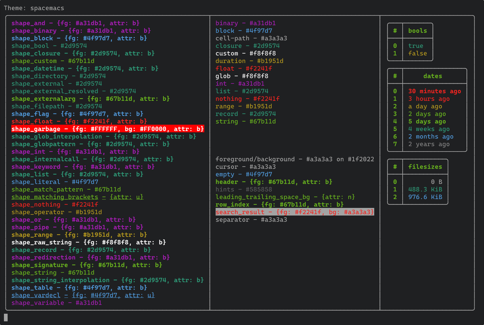 spacemacs