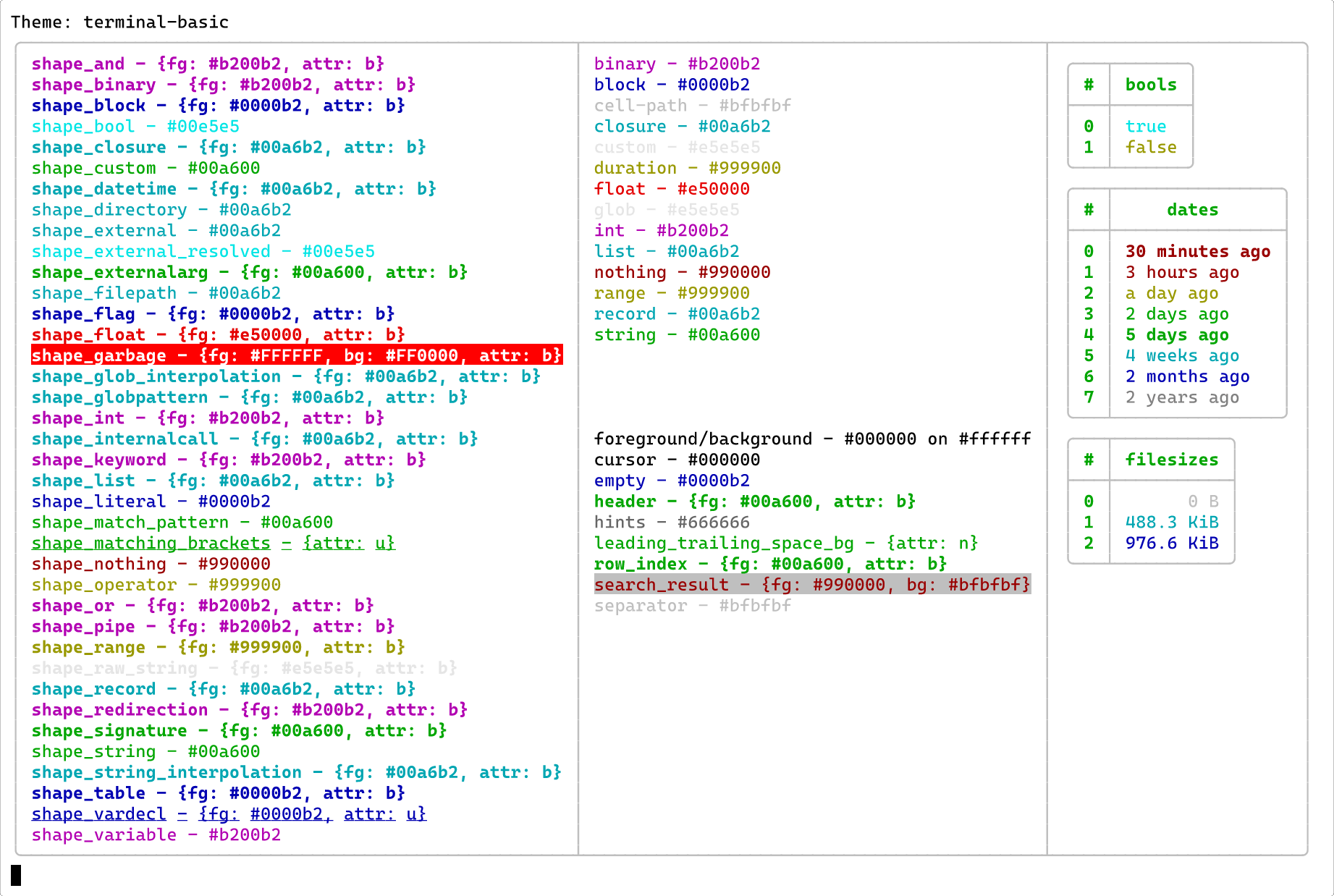 terminal-basic