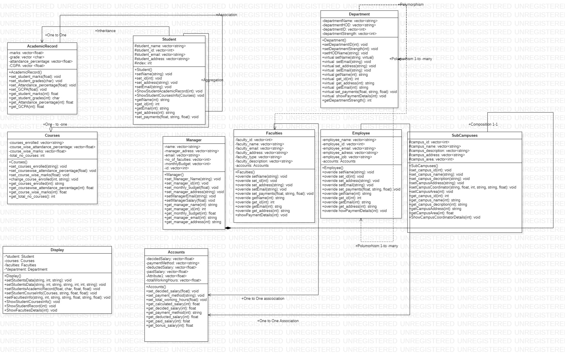 University Management System OOP UML Diagram.jpg