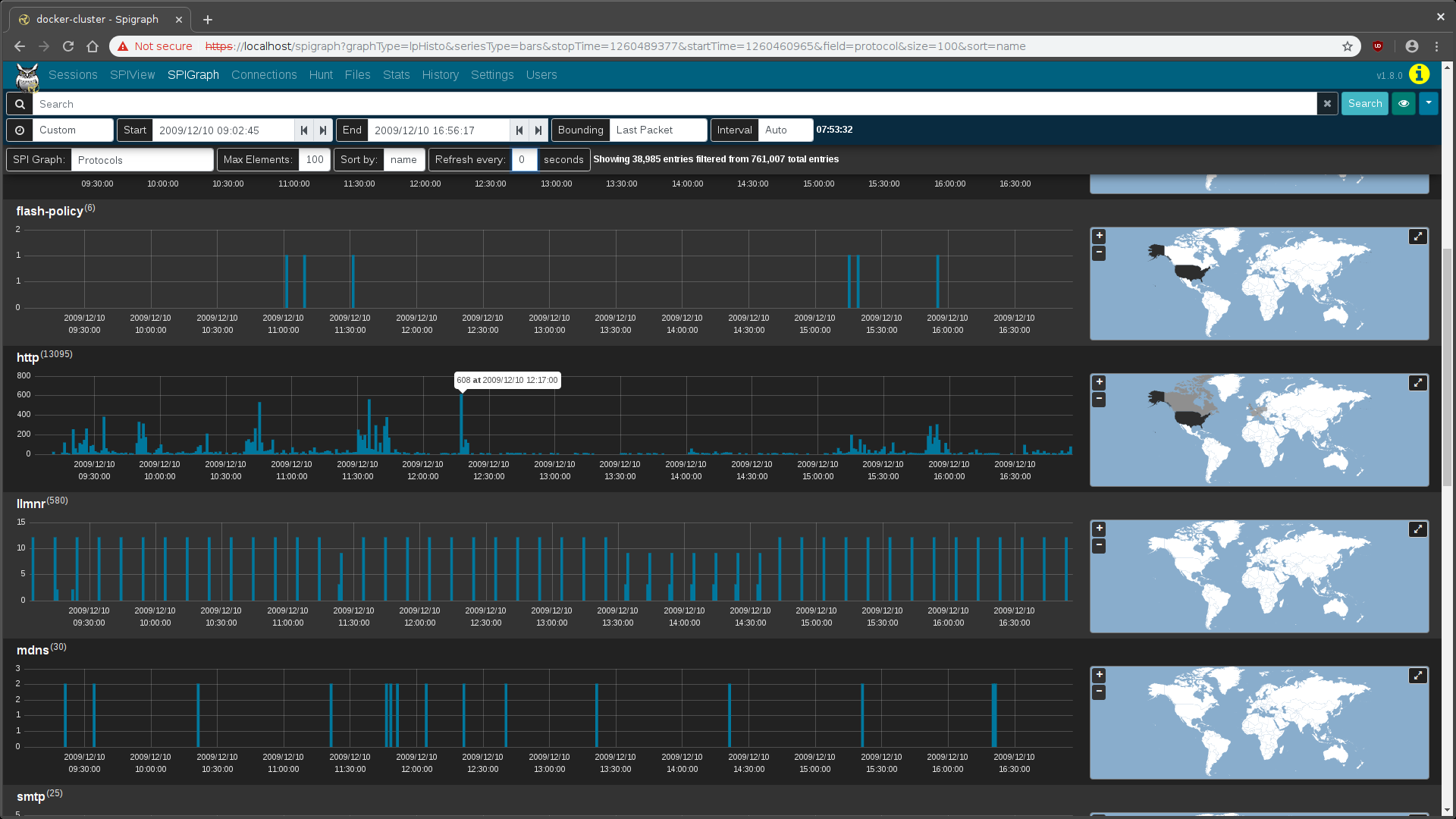 Arkime's SPIGraph