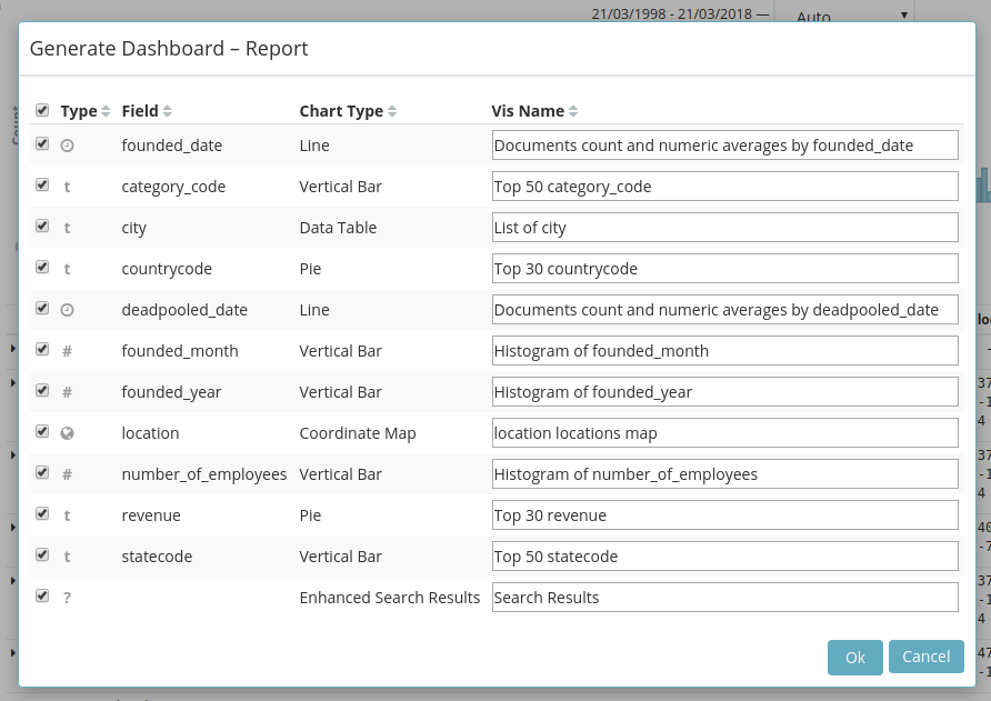 generate-vis-report-panel.png