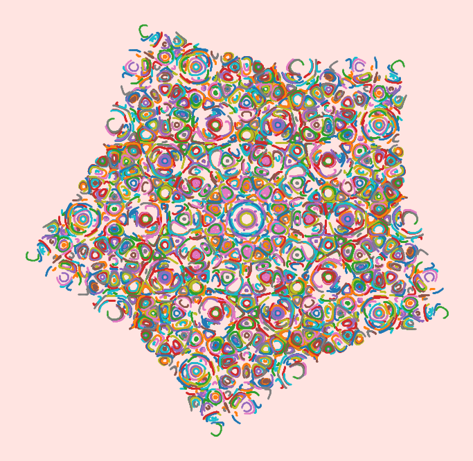 Hamiltonian chaos in Poincaré space