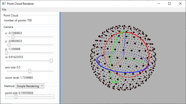 rotating sphere