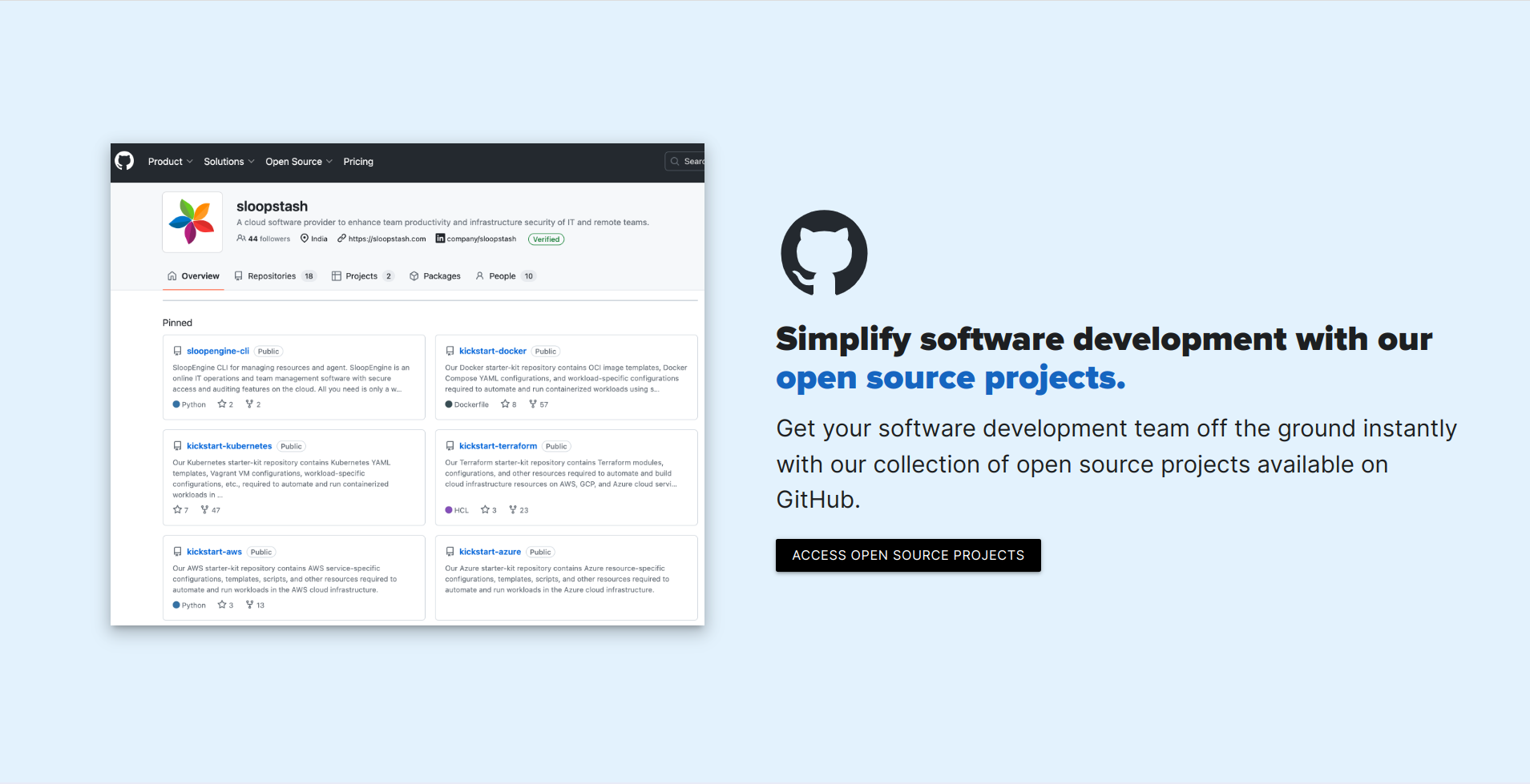 Open source works by SloopStash.